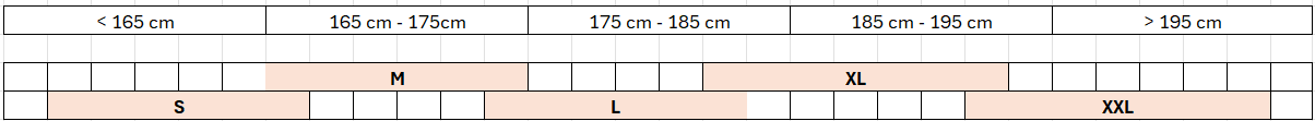 Taille Overland.png