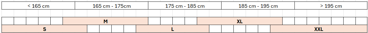 Tailles SUB.png