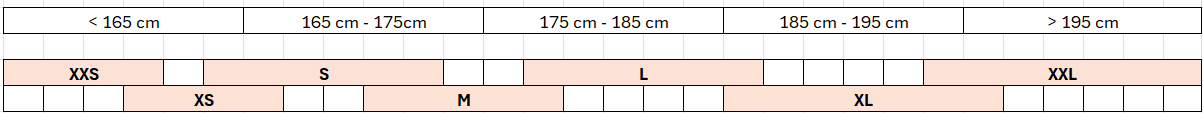 Taille Overland.png